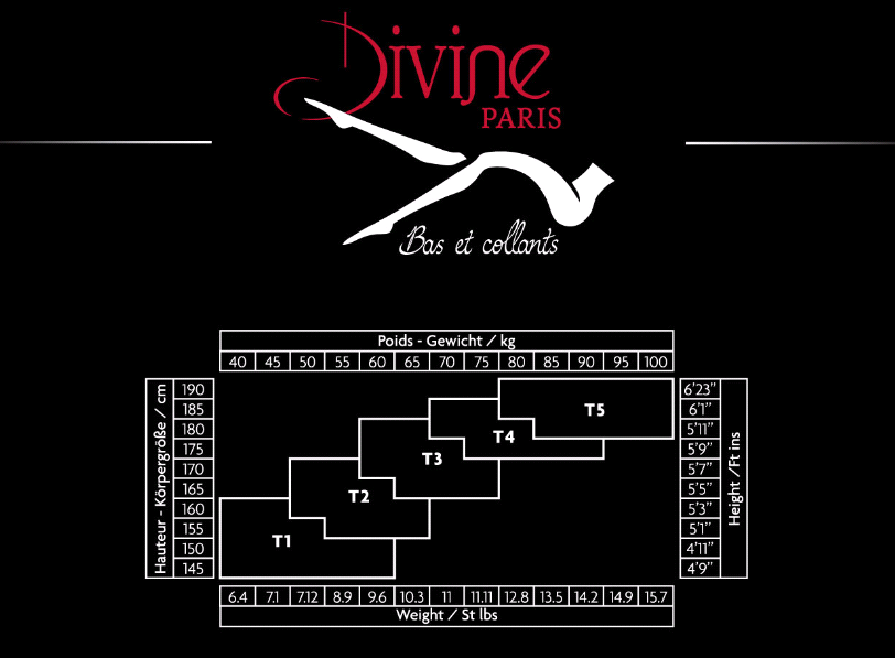 Guide des tailles collants - Divine Paris